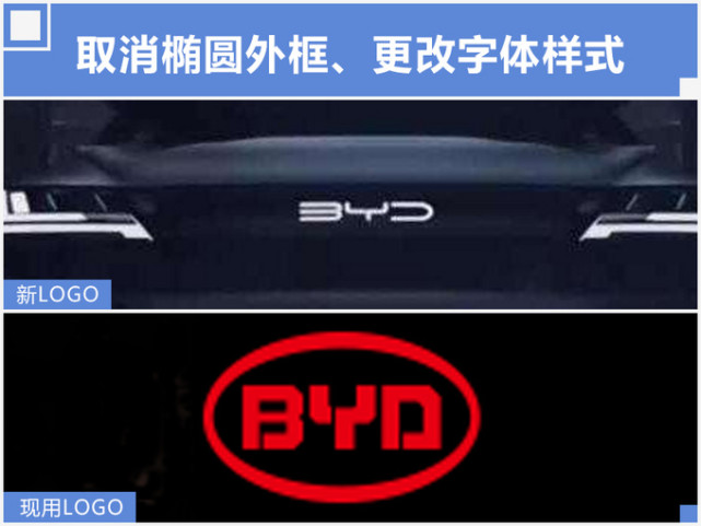比亚迪回应换标 全新logo曝光面向普通车主