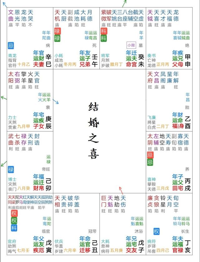 腾讯内容开放平台
