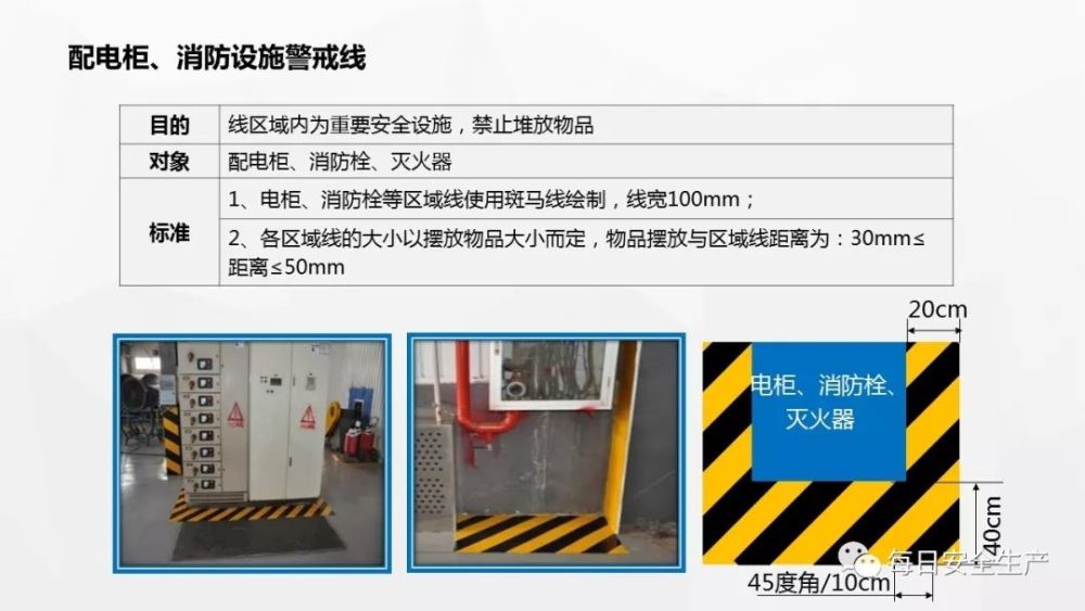 工作或生產現場內,凡定置圖中未註明的設施和物品應予以清除,做到圖物