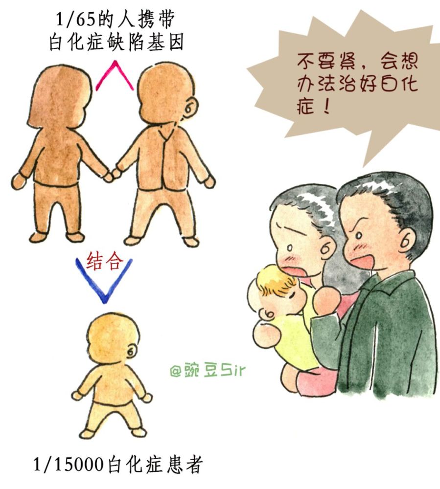 月亮孩子的故事白化症是一种遗传基因缺陷的罕见病