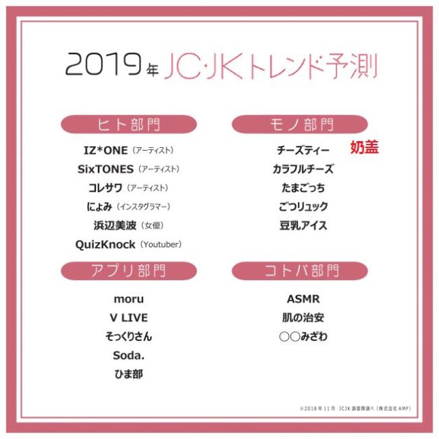 腾讯内容开放平台