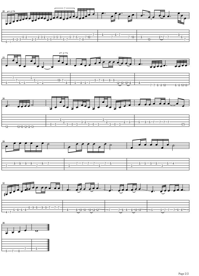 《冷雨夜》贝斯solo吉他指法谱含简谱,精细扒