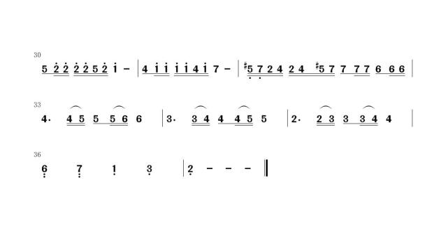 《冷雨夜》贝斯solo吉他指法谱含简谱,精细扒