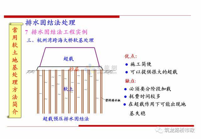 处理软土地基 这两个施工方法你必须知道