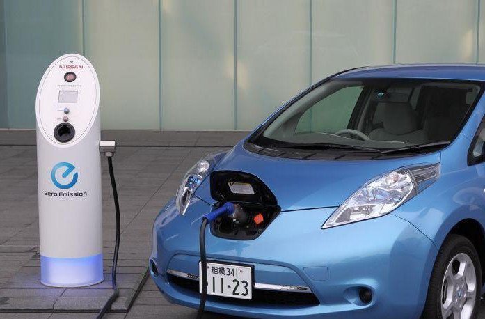 电动汽车,充电桩,电池,续航能力