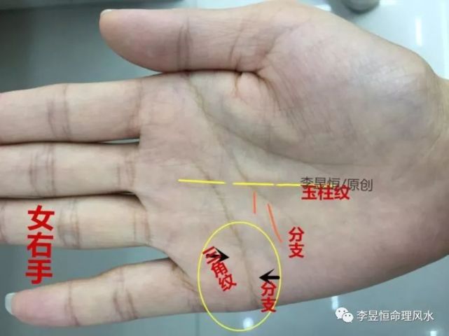 手相中这3点 看你婚姻吉凶如何 腾讯网