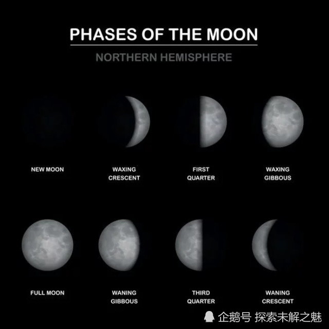 6月的满月会在6月17日变成鲜红色吗?