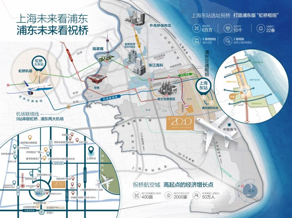 世界级的浦东公元2040来了你准备好了吗