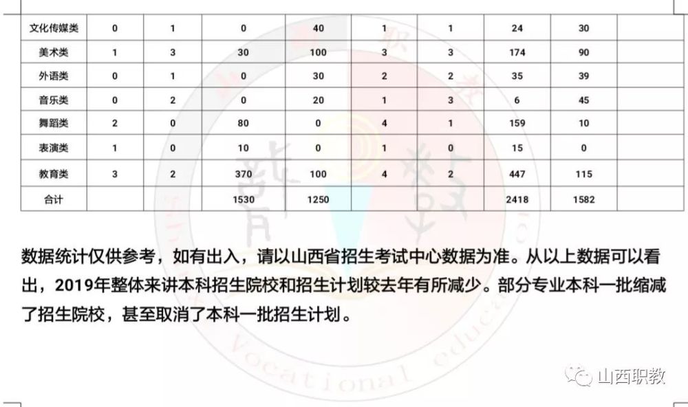 三本大学排行榜_2021年三本大学最新排名
