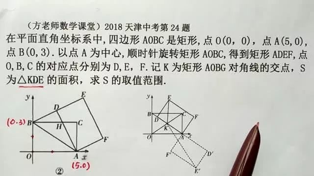 6 九年级数学 矩形顺时针旋转 怎么求kde面积的取值范围 中考真题 腾讯新闻