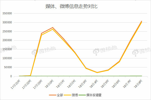 湖北gdp质量分析对比四川_2019年湖北省经济运行情况分析 GDP同比增长7.5(2)