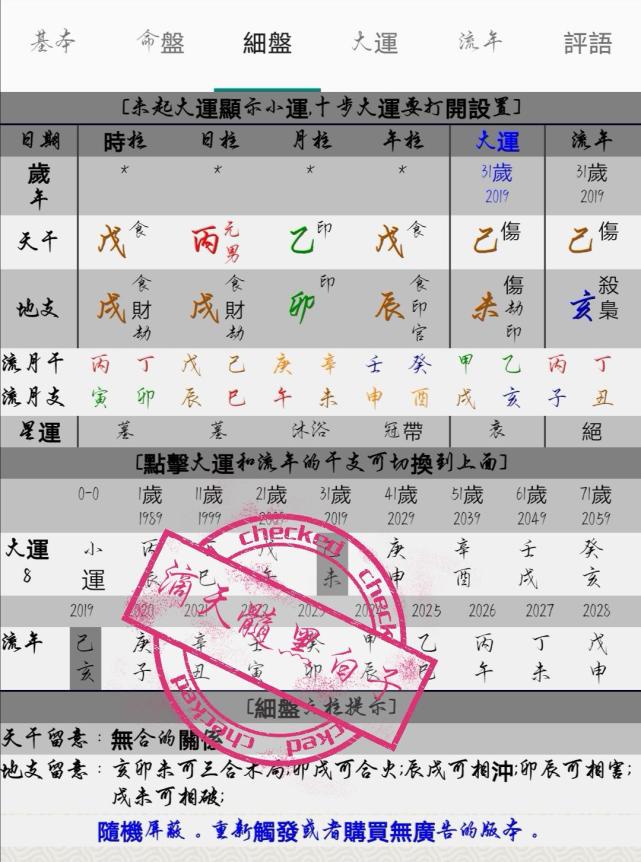 問未來的事業如何,八字一排發現其格局非常高,屬於正宗的傷官配印格局