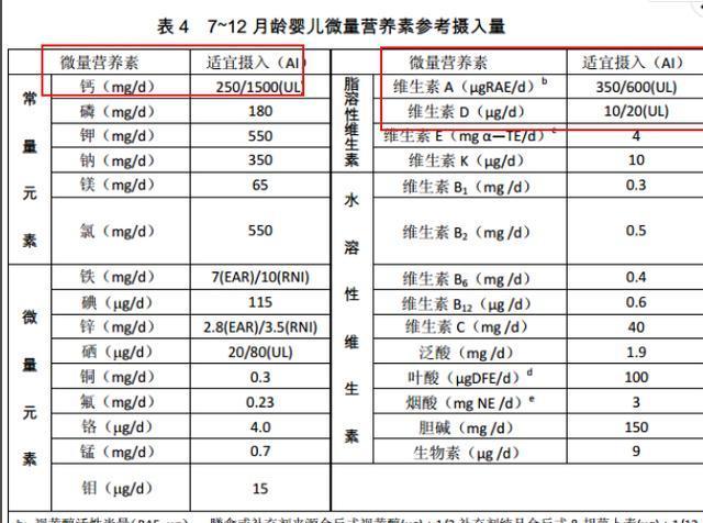 孕妇饮食大全_孕妇饮食大全食谱大全_孕妇饮食大全食谱大全表