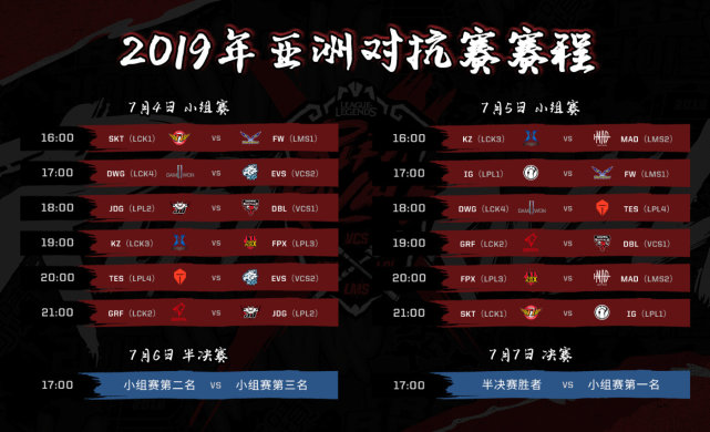 LOL2019洲际赛队伍赛程汇总 LOL2019洲际赛所有信息必看