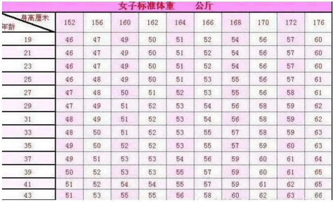 ディプロマ鳩団結する178cm 体重 Christforpakistanministries Org