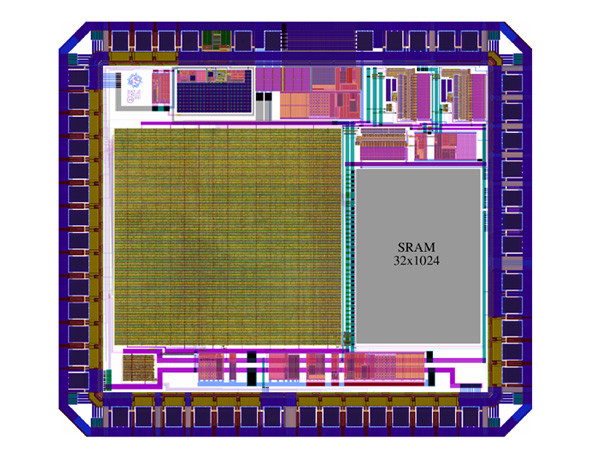 国外芯片技术交流-X-FAB和Efabless宣布成功推出首款开源RISC-V微控制器Raven芯片risc-v单片机中文社区(2)