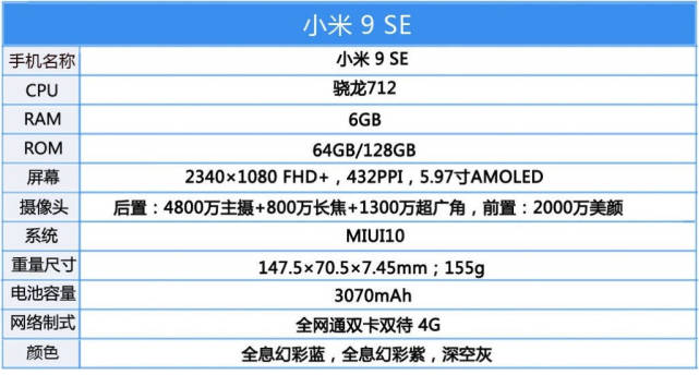 小米9 Se图文评测 小屏下的美丽风景 小米9 Se 小米 小米9