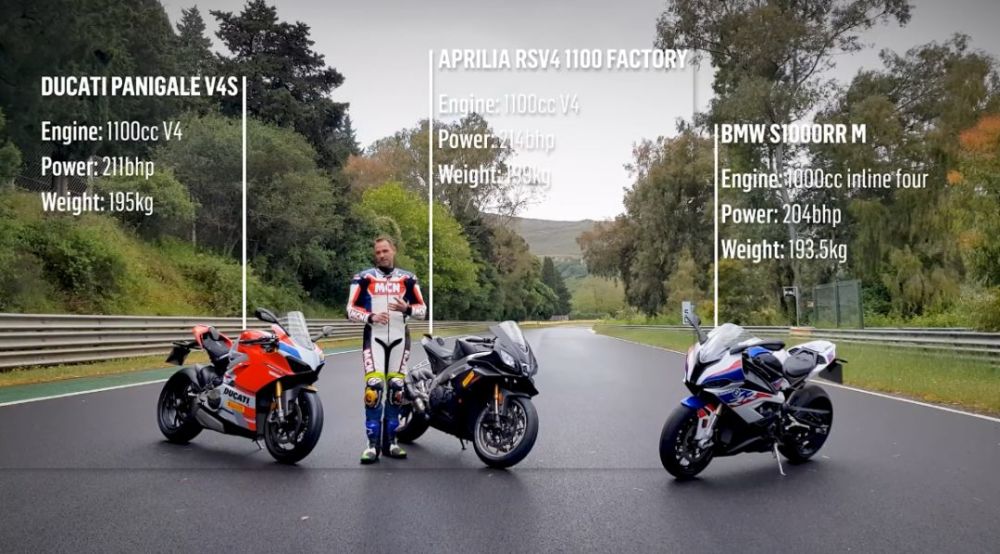 王者的对决 杜卡迪v4s 宝马s1000rr 阿普利亚rsv4欧系三厂公升级超跑对比评测