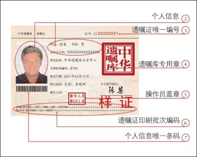 老人冒大雨搶領首批遺囑證：有人剛錄完像就後悔，有人想防兒媳婦-微信上的中國