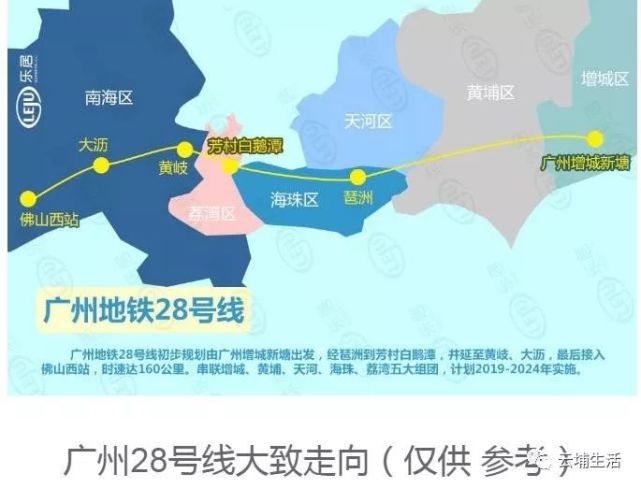 广州地铁28号线在黄埔区设双井站