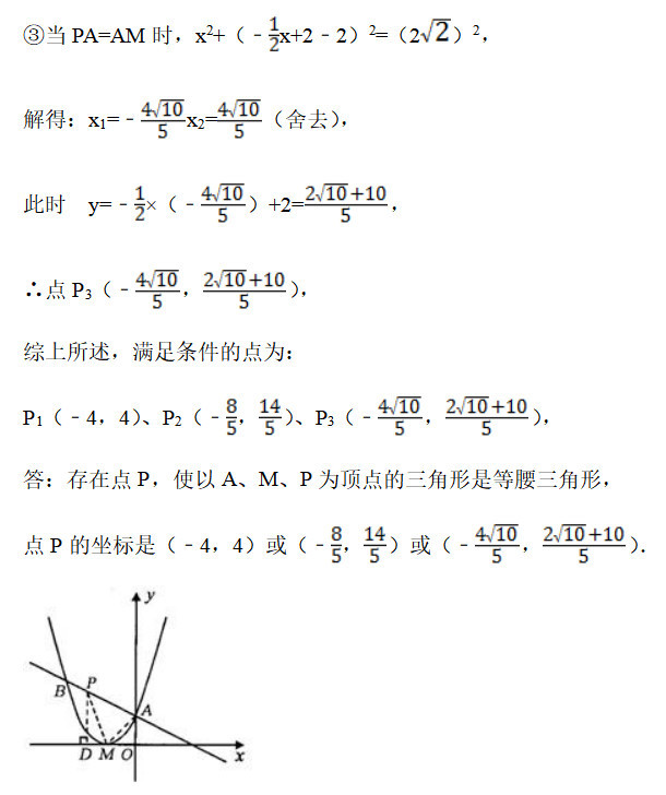 腾讯内容开放平台