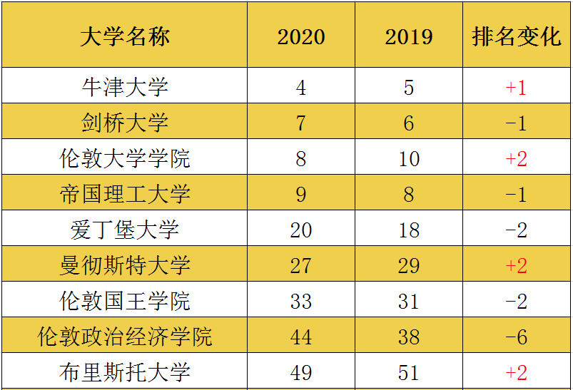 百家姓排名和人口排名差异很大_百家姓排名图片(3)