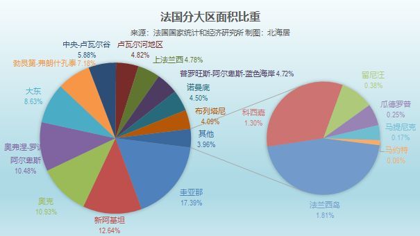 2017年人均gdp_世行:按购买力平价,2017年中国GDP比美国高0.5%