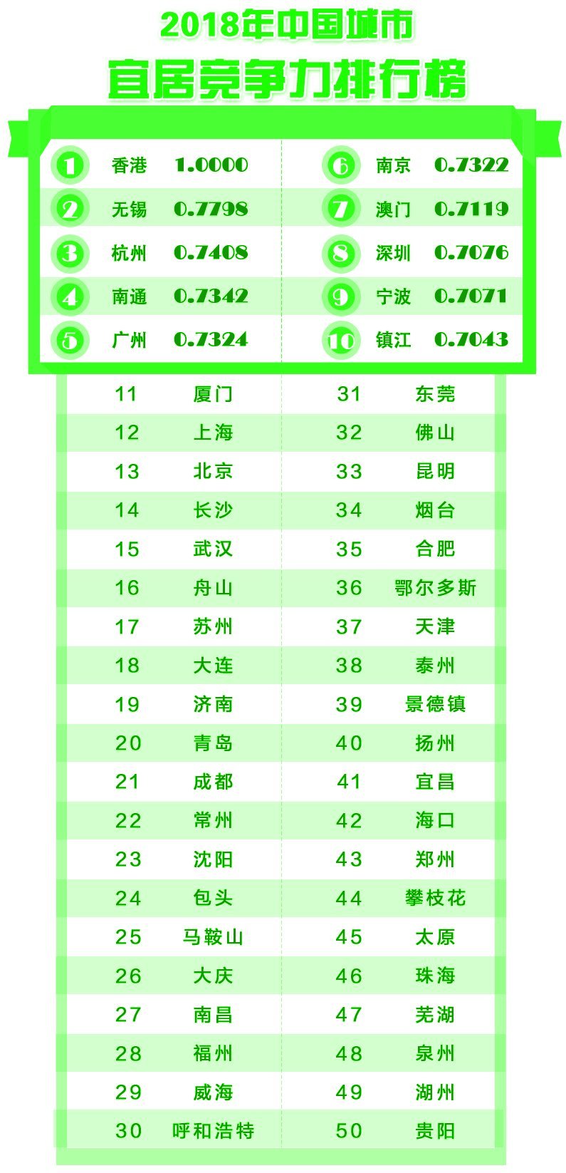 东莞 集体经济总量大_广东东莞大益队图片(3)