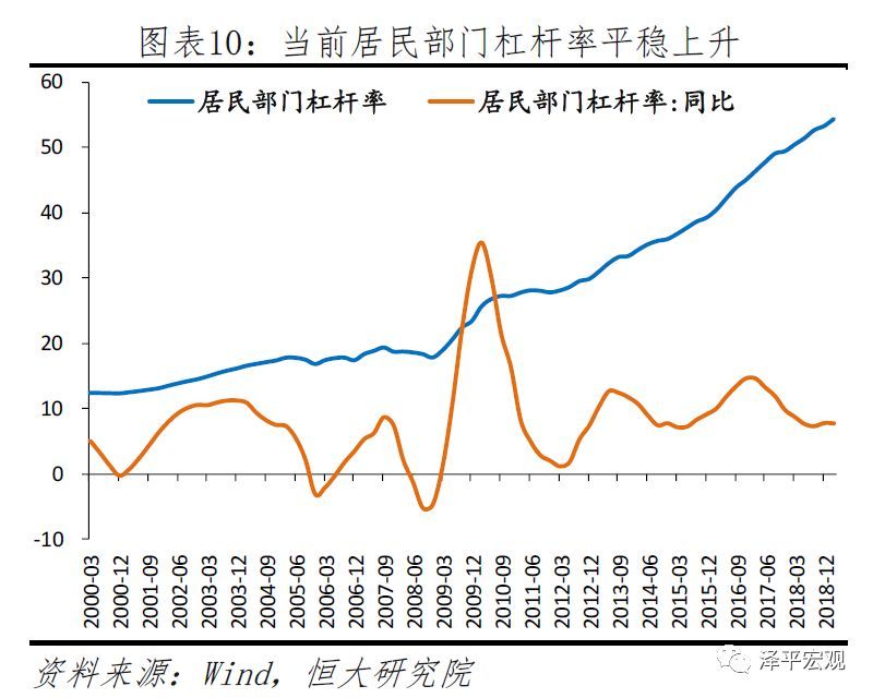 全国人均是总人口_全国总人口(2)