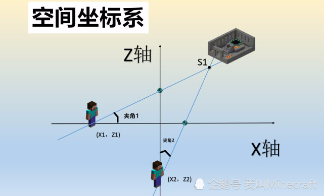 腾讯内容开放平台