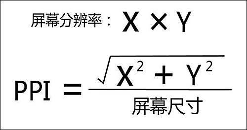 显示器这些参数不重要 你们可真够酸的
