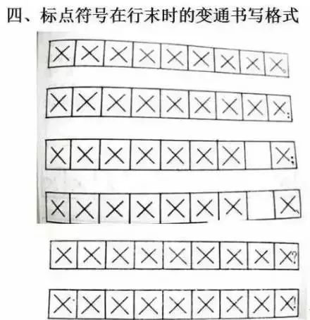 格式|标点符号的正确书写格式，7张图就搞定！