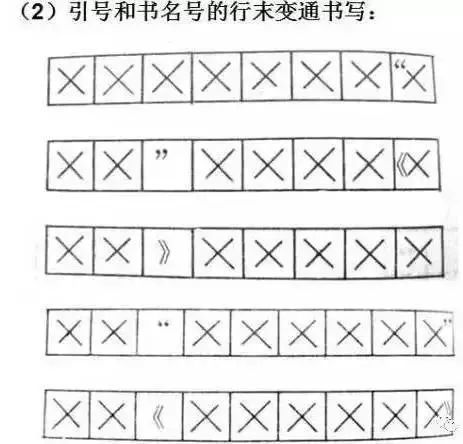 格式|标点符号的正确书写格式，7张图就搞定！