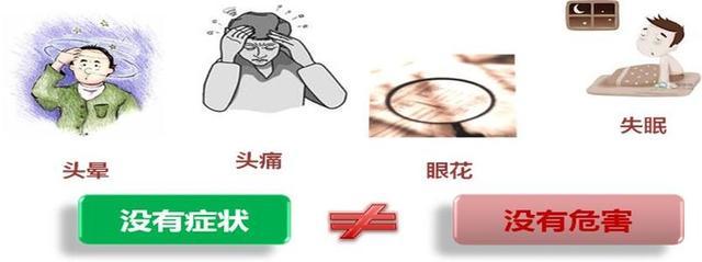 患上高血压的6大前兆 你可以多吃这些食物降血压