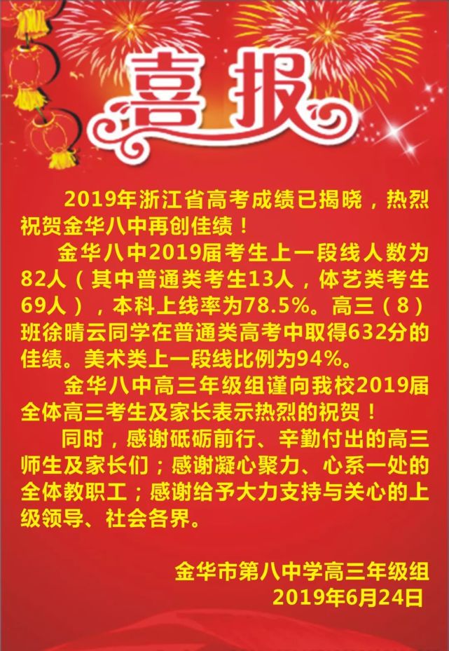 兴义八中喜报2020图片