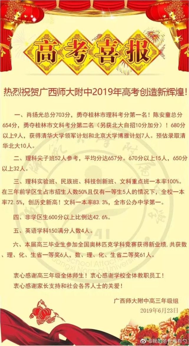 广西师大附中肖扬光703分 勇夺桂林市理科考分第一