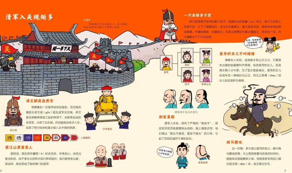 如何一口气轻松读懂历史 腾讯新闻