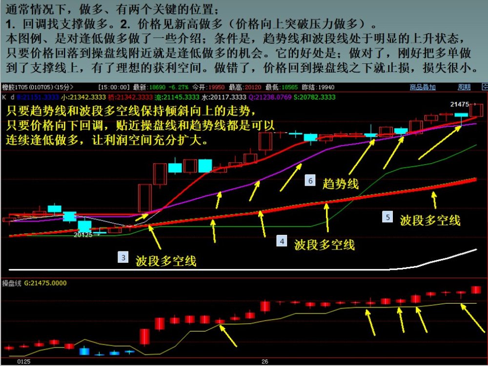 位置定位怎么设置_楼王位置什么位置_痣的位置