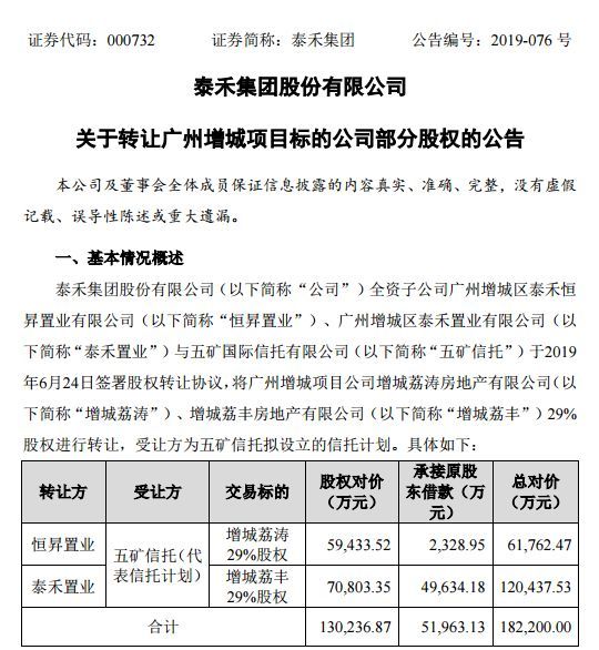 套现超50亿!认筹半年去化23套?泰禾广州院子