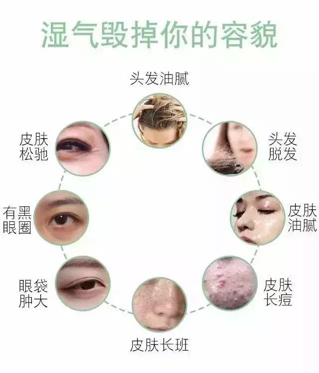 出现这6种现象，说明你的湿气很重