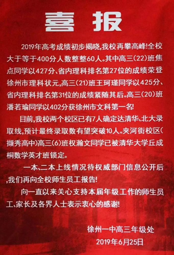 武晓露徐州高级中学(四星级高中)侯集高级中学(四星级高中)2019铜山