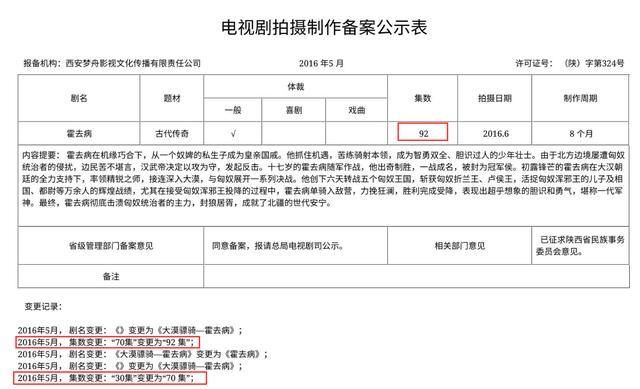 继 封神演义 停播后 92集 霍去病 不整改可能难以顺利播出