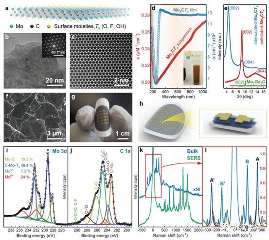 .\/AM\/AFM等期刊上的最新研究成果