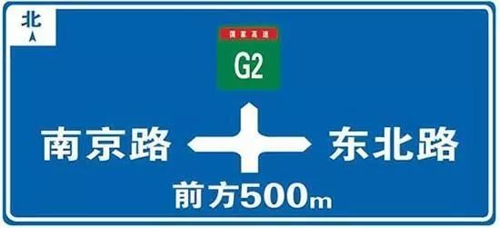 十字交叉路口预告