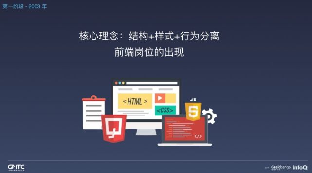 腾讯内容开放平台