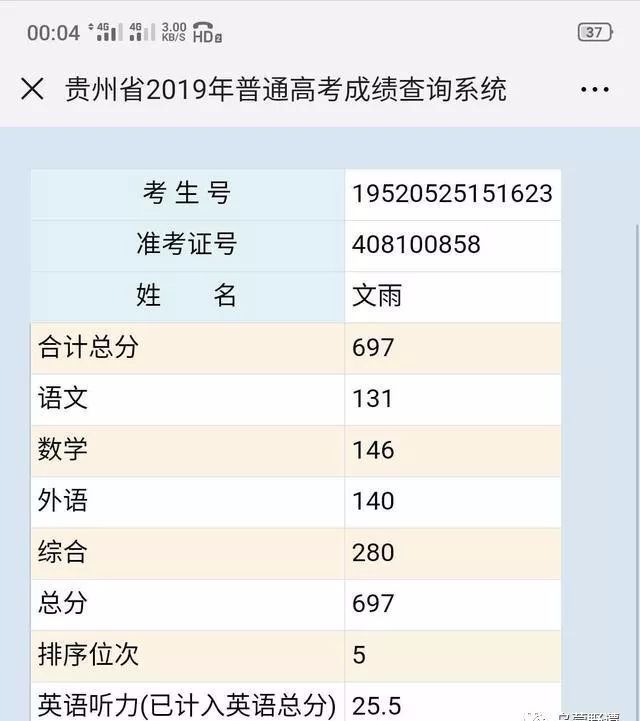 697分 贵州高考裸分最高分在纳雍 纳雍人的骄傲