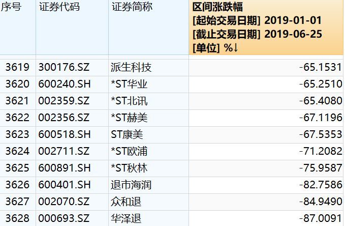 人均赚钱_赚钱手机壁纸(2)