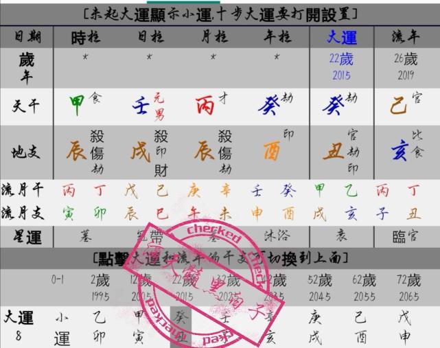 食神制杀富贵格目前在政法单位上班前途不错的男命实例分析