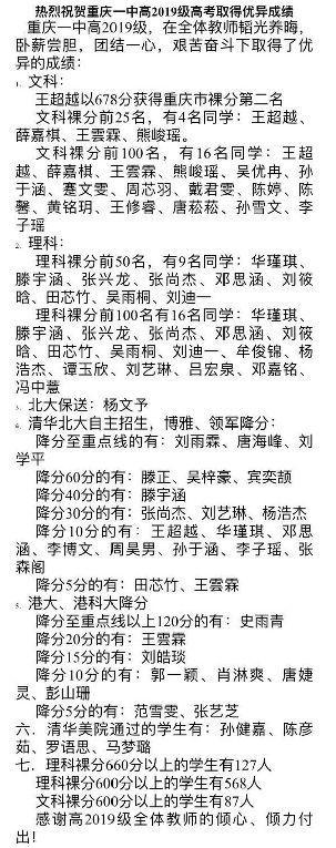 盘点重庆各高中19年高考战果 快看看都是别人家的中学吗