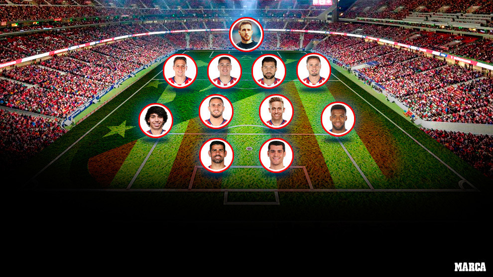 新的马德里竞技已经初具规模,争冠11人阵容出